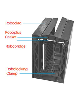 16125 - ROBUST SERIES HOLLOW BASE SHOE PROFILE