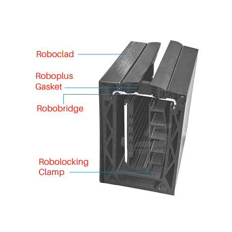 16125 - ROBUST SERIES HOLLOW BASE SHOE PROFILE